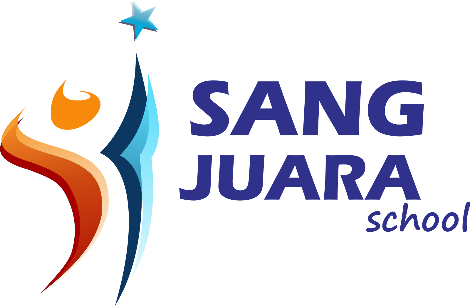 iup.sangjuaraschool.com